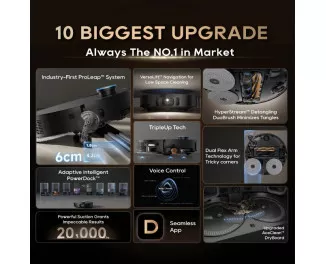 Робот-пилосос Dreame X50 Ultra Complete Black