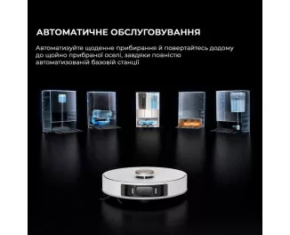 Робот-пилосос DreameBot L20 Ultra (RLX41CE) White