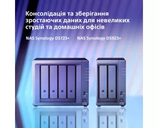 Сетевое хранилище Synology DS723+