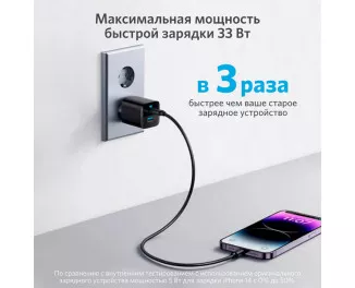Мережевий зарядний пристрій Anker PowerPort 323 - 33W Dual-Port USB-C (A2331G11) Black