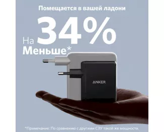 Сетевое зарядное устройство Anker PowerPort 736 Nano II - 100W 2xUSB-C PD 1xPIQ GaN (A2145G11) Black