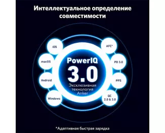 Сетевое зарядное устройство Anker PowerPort 736 Nano II - 100W 2xUSB-C PD 1xPIQ GaN (A2145G11) Black