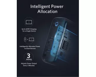 Сетевое зарядное устройство Anker PowerPort Atom III Duo 60W (2x USB-С) (A2629H21) White