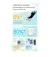 Сетевое зарядное устройство Baseus GaN5 Fast Charger Mini 1C 20W (CCGN050102) EU White