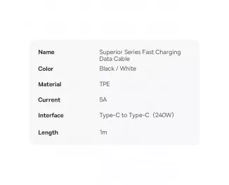 Сетевое зарядное устройство Baseus GaN5 Pro 2C+U 140W EU (CCGP100201) Black