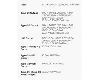 Сетевое зарядное устройство Baseus GaN5 Pro 2C+U 65W EU (CCGP120201) Black