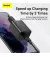 Сетевое зарядное устройство Baseus Super Si Quick Charger 1C 25W (CCSP020101) Black