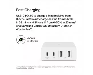 Сетевое зарядное устройство Belkin BoostCharge Pro 4-Port GaN Charger 108W White (WCH010vfWH)