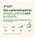 Сетевое зарядное устройство Belkin BoostCharge Pro Dual USB-C GaN Wall Charger with PPS 65W White (WCH013vfWH)