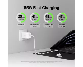 Сетевое зарядное устройство Belkin BoostCharge Pro Dual USB-C GaN Wall Charger with PPS 65W White (WCH013vfWH)