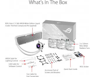 Система водяного охлаждения ASUS ROG Strix LC II 360 ARGB White Edition (90RC00F2-M0UAY0)