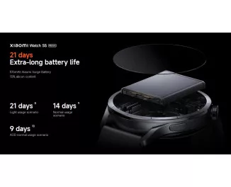 Розумний годинник Xiaomi Watch S5 46mm Ceramic Blue (BHR08ITGL)