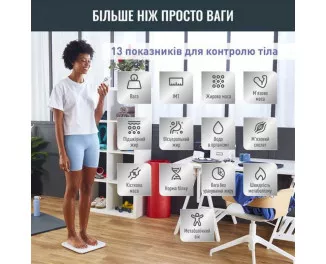 Смарт-весы Tefal Goodvibes Sport (BM9640S1) White