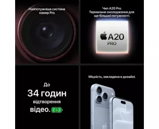Смартфон Apple iPhone 18 Pro 256GB Glacier (MJRT4)