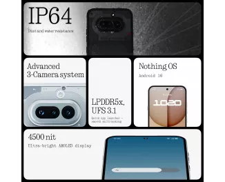 Смартфон Nothing Phone (4a) 12/256GB Black