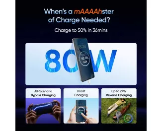 Смартфон realme P4 Power 5G 12/256GB Power Silver Global