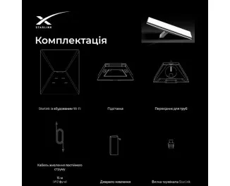Супутниковий модем Starlink Internet Satellite Mini