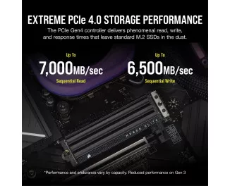 SSD накопичувач 1 TB Corsair MP600 ELITE with Heatsink (CSSD-F1000GBMP600EHS)