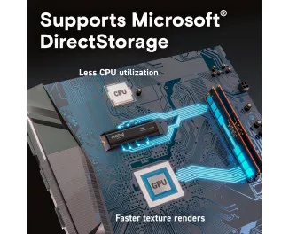 SSD накопичувач 1 TB Crucial T500 with Heatsink (CT1000T500SSD5)