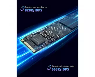 SSD накопитель 1 TB HP FX900 (57S53AA)
