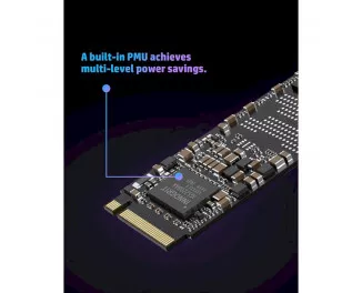 SSD накопитель 1 TB HP FX900 (57S53AA)