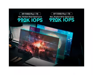 SSD накопичувач 1 TB HP FX900 Plus (7F617AA)