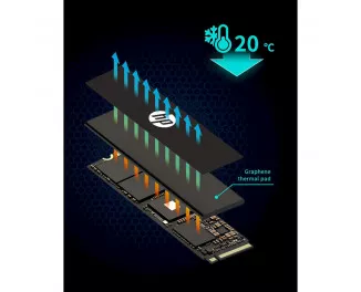 SSD накопитель 1 TB HP FX900 Pro (4A3U0AA)