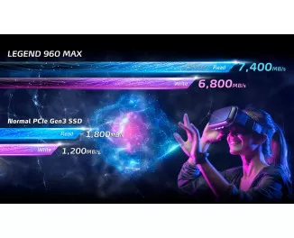 SSD накопичувач 2 TB ADATA LEGEND 960 MAX (ALEG-960M-2TCS)
