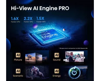 Телевизор Hisense 100U7Q PRO