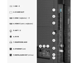 Телевизор Hisense 100U7SE