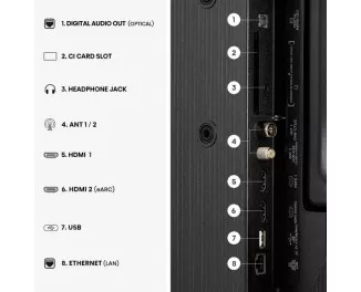 Телевизор Hisense 32A4S