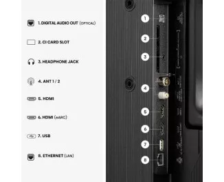 Телевизор Hisense 32A5S