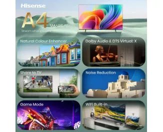 Телевизор Hisense 40A4S