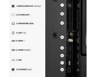 Телевизор Hisense 40A4S