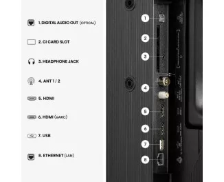 Телевизор Hisense 40A5S