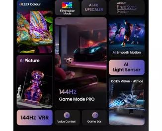 Телевизор Hisense 43E7Q PRO