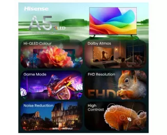 Телевизор Hisense 50A5S