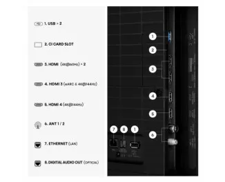 Телевизор Hisense 50U7SE