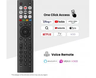 Телевизор Hisense 55A7Q