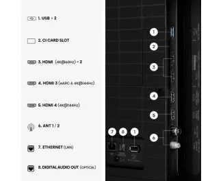 Телевизор Hisense 55E8S