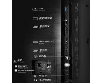 Телевизор Hisense 65E7Q PRO