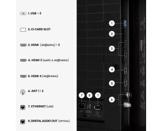 Телевизор Hisense 65E8S