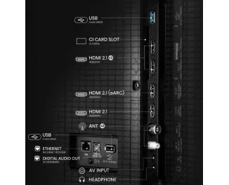 Телевізор Hisense 65U7Q