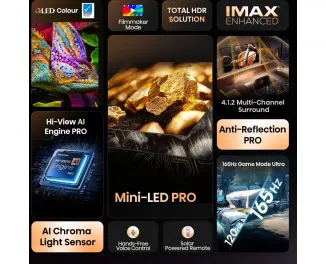 Телевизор Hisense 65U8Q