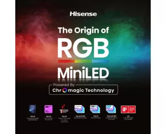 Телевизор Hisense 65UR8S