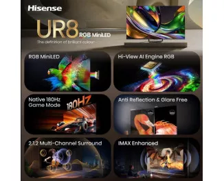 Телевизор Hisense 65UR8S