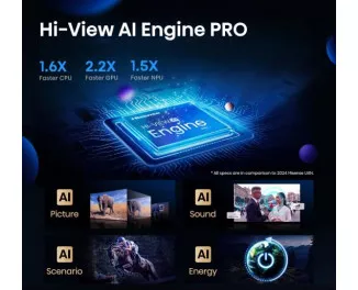 Телевизор Hisense 75U7Q PRO