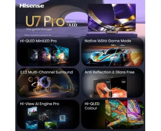 Телевизор Hisense 75U7S PRO