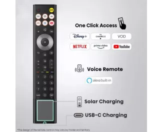 Телевизор Hisense 75UR9S