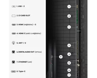 Телевизор Hisense 75UR9S